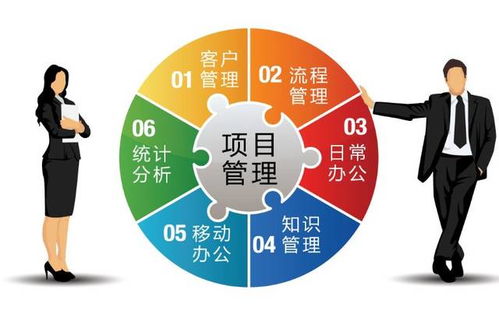解決當(dāng)今企業(yè)管理問(wèn)題的有效策略